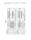 STEPPING MOTOR CONTROL CIRCUIT, MOVEMENT AND ANALOG ELECTRONIC TIMEPIECE diagram and image