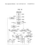 STEPPING MOTOR CONTROL CIRCUIT, MOVEMENT AND ANALOG ELECTRONIC TIMEPIECE diagram and image