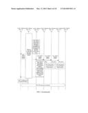 ACCESS METHOD AND SYSTEM OF CUSTOMER PREMISE EQUIPMENT, AND BROADBAND     NETWORK GATEWAY diagram and image