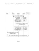 ACCESS METHOD AND SYSTEM OF CUSTOMER PREMISE EQUIPMENT, AND BROADBAND     NETWORK GATEWAY diagram and image