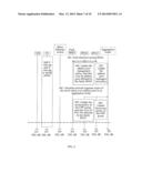 ACCESS METHOD AND SYSTEM OF CUSTOMER PREMISE EQUIPMENT, AND BROADBAND     NETWORK GATEWAY diagram and image