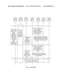 ACCESS METHOD AND SYSTEM OF CUSTOMER PREMISE EQUIPMENT, AND BROADBAND     NETWORK GATEWAY diagram and image