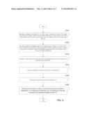 BACKUP SYSTEM OF RING NETWORK AND BACKUP METHOD OF RING NETWORK diagram and image