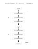 SERIAL CLUSTERING diagram and image