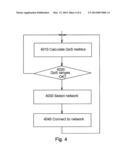 MOBILE COMPUTER CONFIGURED TO SELECT WIRELESS COMMUNICATION NETWORK diagram and image