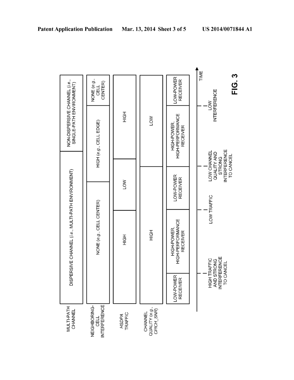 POWER MANAGEMENT BASED ON ADAPTIVE RECEIVER SELECTION - diagram, schematic, and image 04