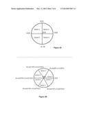 Sectorization for Grouping Terminals diagram and image