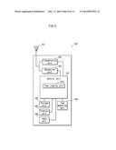 MOBILE COMMUNICATION TERMINAL AND PROGRAM diagram and image