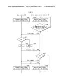 MOBILE COMMUNICATION TERMINAL AND PROGRAM diagram and image