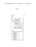 MOBILE COMMUNICATION TERMINAL AND PROGRAM diagram and image