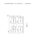 APPARATUS AND METHOD OF DATA COMMUNICATIONS IN MILLIMETER WAVE NETWORK diagram and image