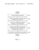 APPARATUS AND METHOD OF DATA COMMUNICATIONS IN MILLIMETER WAVE NETWORK diagram and image