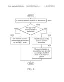 APPARATUS AND METHOD OF DATA COMMUNICATIONS IN MILLIMETER WAVE NETWORK diagram and image