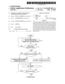 TERMINAL, COMMUNICATION CIRCUIT AND COMMUNICATION METHOD diagram and image