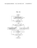 TERMINAL, COMMUNICATION CIRCUIT AND COMMUNICATION METHOD diagram and image