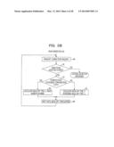 TERMINAL, COMMUNICATION CIRCUIT AND COMMUNICATION METHOD diagram and image