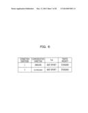 TERMINAL, COMMUNICATION CIRCUIT AND COMMUNICATION METHOD diagram and image