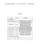 TERMINAL, COMMUNICATION CIRCUIT AND COMMUNICATION METHOD diagram and image