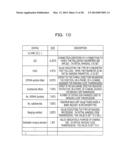 TERMINAL, COMMUNICATION CIRCUIT AND COMMUNICATION METHOD diagram and image