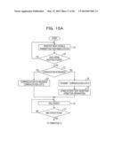 TERMINAL, COMMUNICATION CIRCUIT AND COMMUNICATION METHOD diagram and image