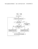 TERMINAL, COMMUNICATION CIRCUIT AND COMMUNICATION METHOD diagram and image