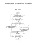 TERMINAL, COMMUNICATION CIRCUIT AND COMMUNICATION METHOD diagram and image