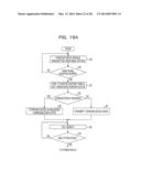 TERMINAL, COMMUNICATION CIRCUIT AND COMMUNICATION METHOD diagram and image