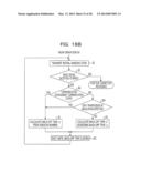 TERMINAL, COMMUNICATION CIRCUIT AND COMMUNICATION METHOD diagram and image