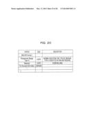 TERMINAL, COMMUNICATION CIRCUIT AND COMMUNICATION METHOD diagram and image