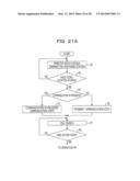 TERMINAL, COMMUNICATION CIRCUIT AND COMMUNICATION METHOD diagram and image