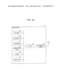 TERMINAL, COMMUNICATION CIRCUIT AND COMMUNICATION METHOD diagram and image