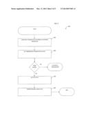 METHODS AND APPARATUS FOR AUTOMATED DEVICE STATE CHANGES IN RESPONSE TO     NETWORK CONDITIONS diagram and image