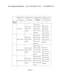 TRANSMITTING DEVICE, RECEIVING DEVICE, TRANSMITTING METHOD, AND RECEIVING     METHOD diagram and image