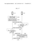 METHOD OF TRANSMITTING AND RECEIVING DATA IN TALK-AROUND DIRECT     COMMUNICATION NETWORK diagram and image