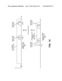 MULTIPLE FREQUENCY BAND INFORMATION SIGNAL FREQUENCY BAND COMPRESSION diagram and image