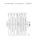 MULTIPLE FREQUENCY BAND INFORMATION SIGNAL FREQUENCY BAND COMPRESSION diagram and image