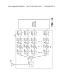 MULTIPLE FREQUENCY BAND INFORMATION SIGNAL FREQUENCY BAND COMPRESSION diagram and image