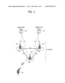 METHOD FOR PERFORMING RANDOM ACCESS IN WIRELESS COMMUNICATION SYSTEM AND     DEVICE SUPPORTING SAME diagram and image