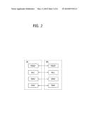 METHOD FOR PERFORMING RANDOM ACCESS IN WIRELESS COMMUNICATION SYSTEM AND     DEVICE SUPPORTING SAME diagram and image