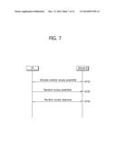 METHOD FOR PERFORMING RANDOM ACCESS IN WIRELESS COMMUNICATION SYSTEM AND     DEVICE SUPPORTING SAME diagram and image