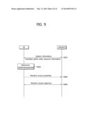 METHOD FOR PERFORMING RANDOM ACCESS IN WIRELESS COMMUNICATION SYSTEM AND     DEVICE SUPPORTING SAME diagram and image