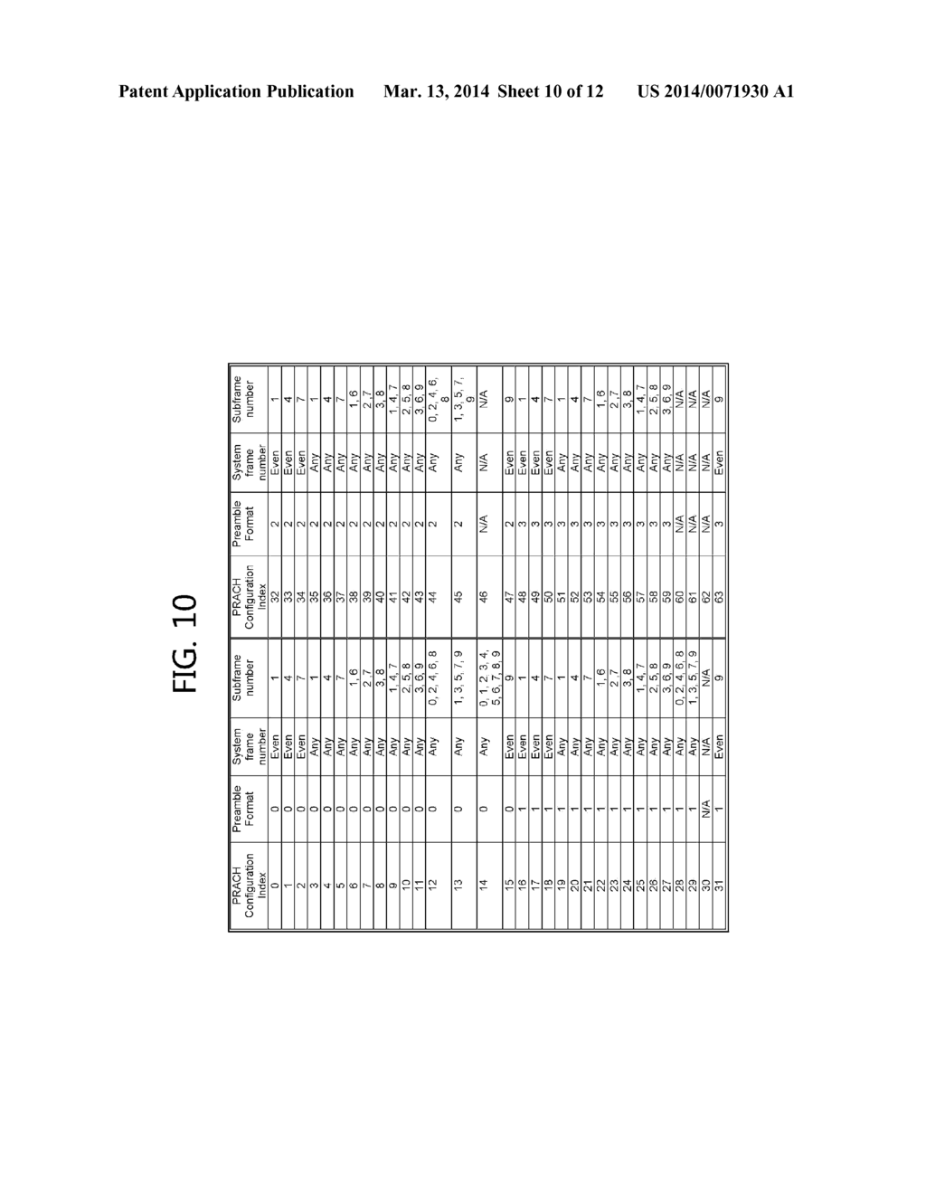 METHOD FOR PERFORMING RANDOM ACCESS IN WIRELESS COMMUNICATION SYSTEM AND     DEVICE SUPPORTING SAME - diagram, schematic, and image 11