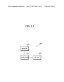 METHOD FOR PERFORMING RANDOM ACCESS IN WIRELESS COMMUNICATION SYSTEM AND     DEVICE SUPPORTING SAME diagram and image