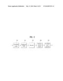 METHOD AND DEVICE FOR TRANSMITTING CONTROL INFORMATION IN WIRELESS     COMMUNICATION SYSTEM diagram and image