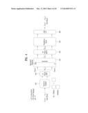 METHOD AND DEVICE FOR TRANSMITTING CONTROL INFORMATION IN WIRELESS     COMMUNICATION SYSTEM diagram and image