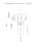 METHOD AND DEVICE FOR TRANSMITTING CONTROL INFORMATION IN WIRELESS     COMMUNICATION SYSTEM diagram and image