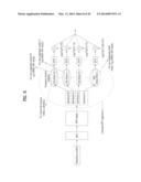 METHOD AND DEVICE FOR TRANSMITTING CONTROL INFORMATION IN WIRELESS     COMMUNICATION SYSTEM diagram and image