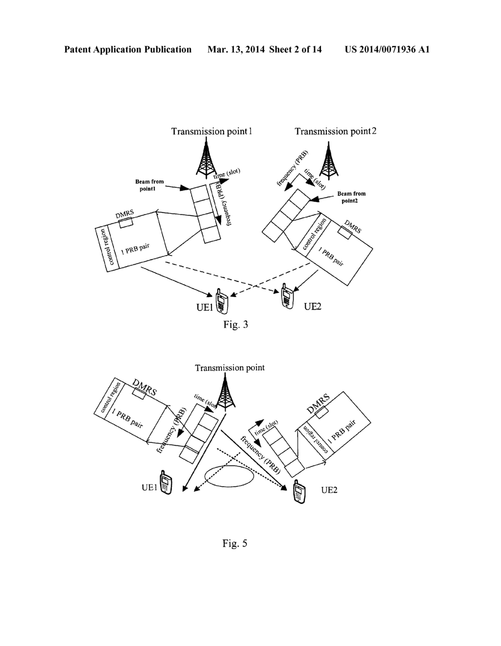 METHOD OF SCRAMBLING SIGNALS, TRANSMISSION POINT DEVICE AND USER EQUIPMENT     USING THE METHOD - diagram, schematic, and image 03