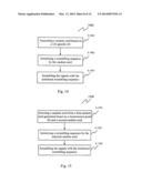 METHOD OF SCRAMBLING SIGNALS, TRANSMISSION POINT DEVICE AND USER EQUIPMENT     USING THE METHOD diagram and image