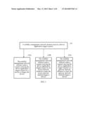 Device Triggering Method and Network Element Device diagram and image